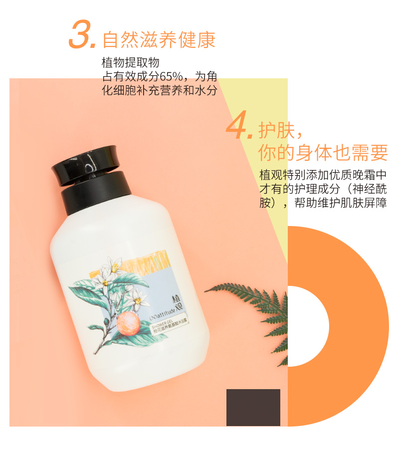 沐浴露详情页_05.jpg
