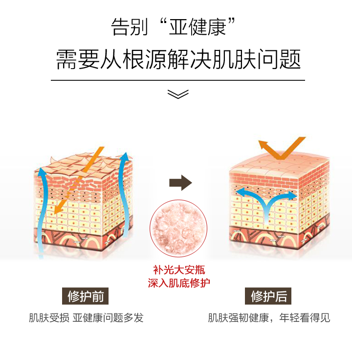 1569462500602771.jpg 大安瓶详情页_04.jpg