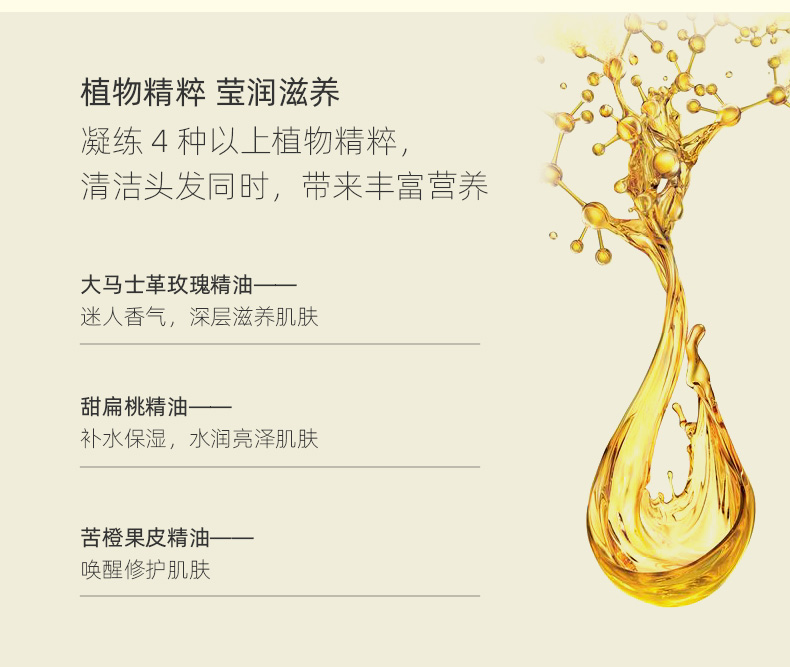 玫瑰精油润肤乳详情页_04.jpg