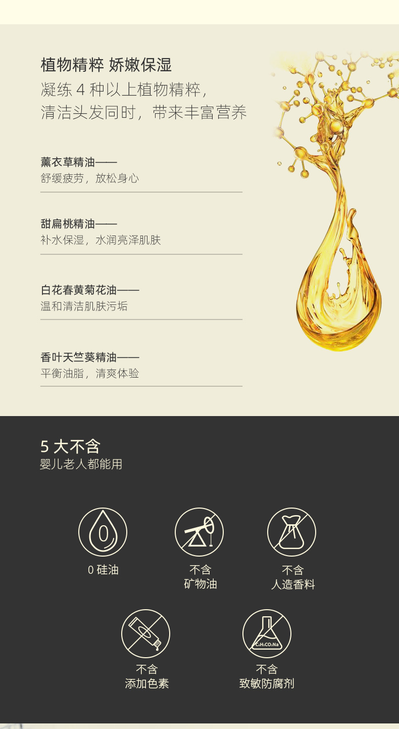 薇妮芮薰衣草精油沐浴乳详情页_03.jpg
