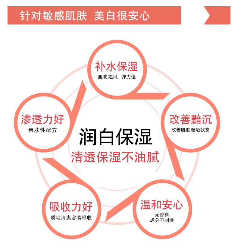 美白保湿水_05.jpg
