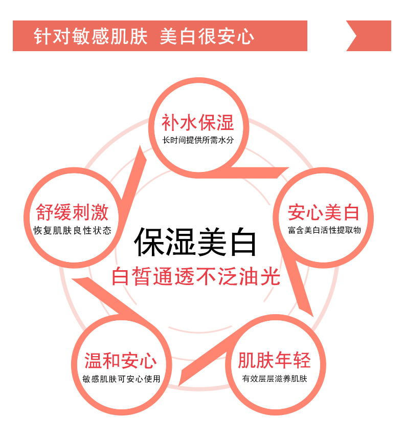 美白保湿乳_06.jpg