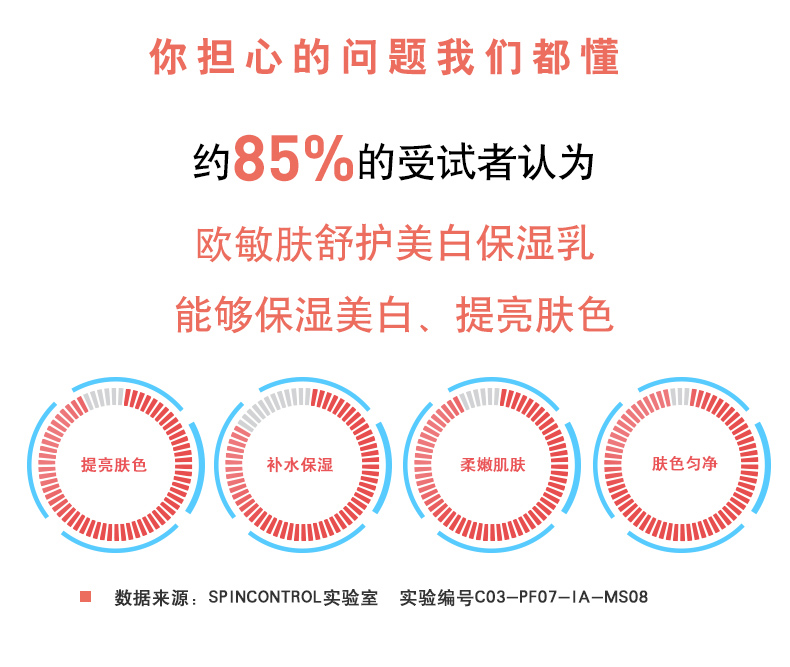 美白保湿乳_07.jpg
