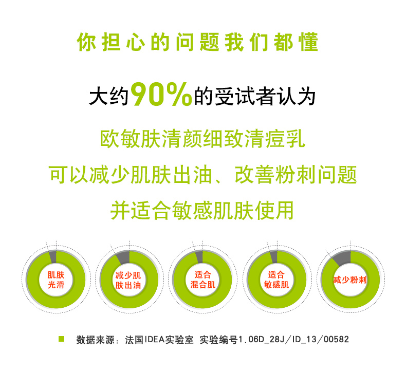 清颜细致清痘乳详情页_05.jpg