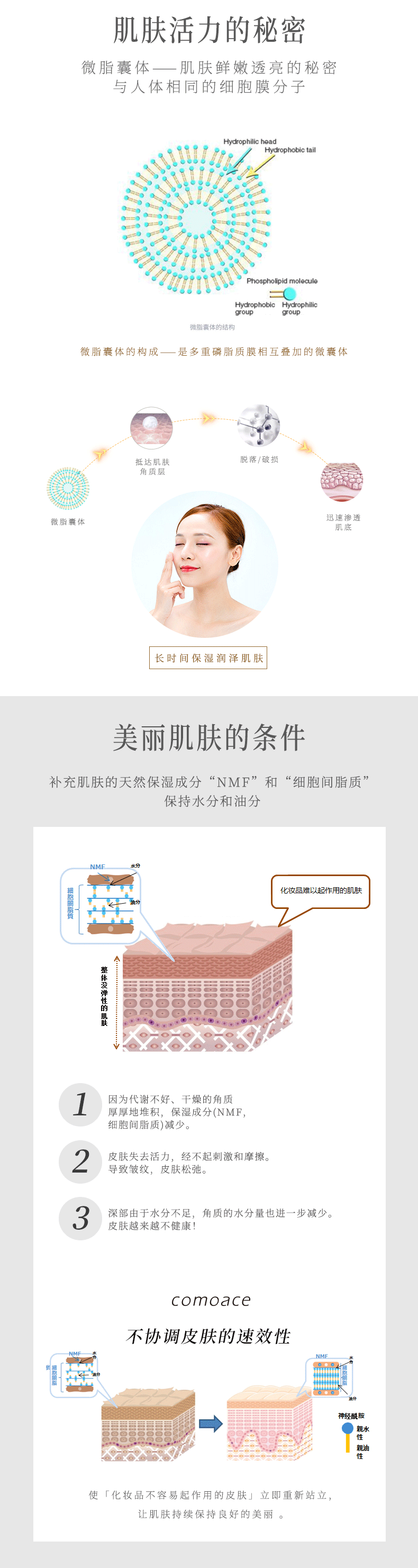 科美爱丝肌底液22_02.png