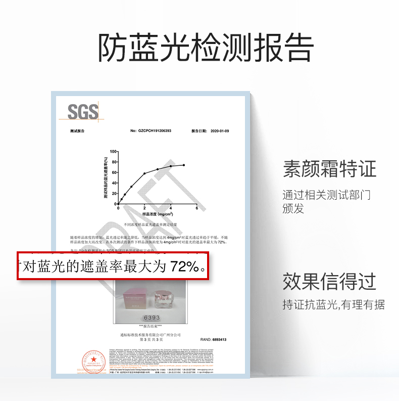 抗蓝光素颜霜详情优化-0428-4_03.jpg