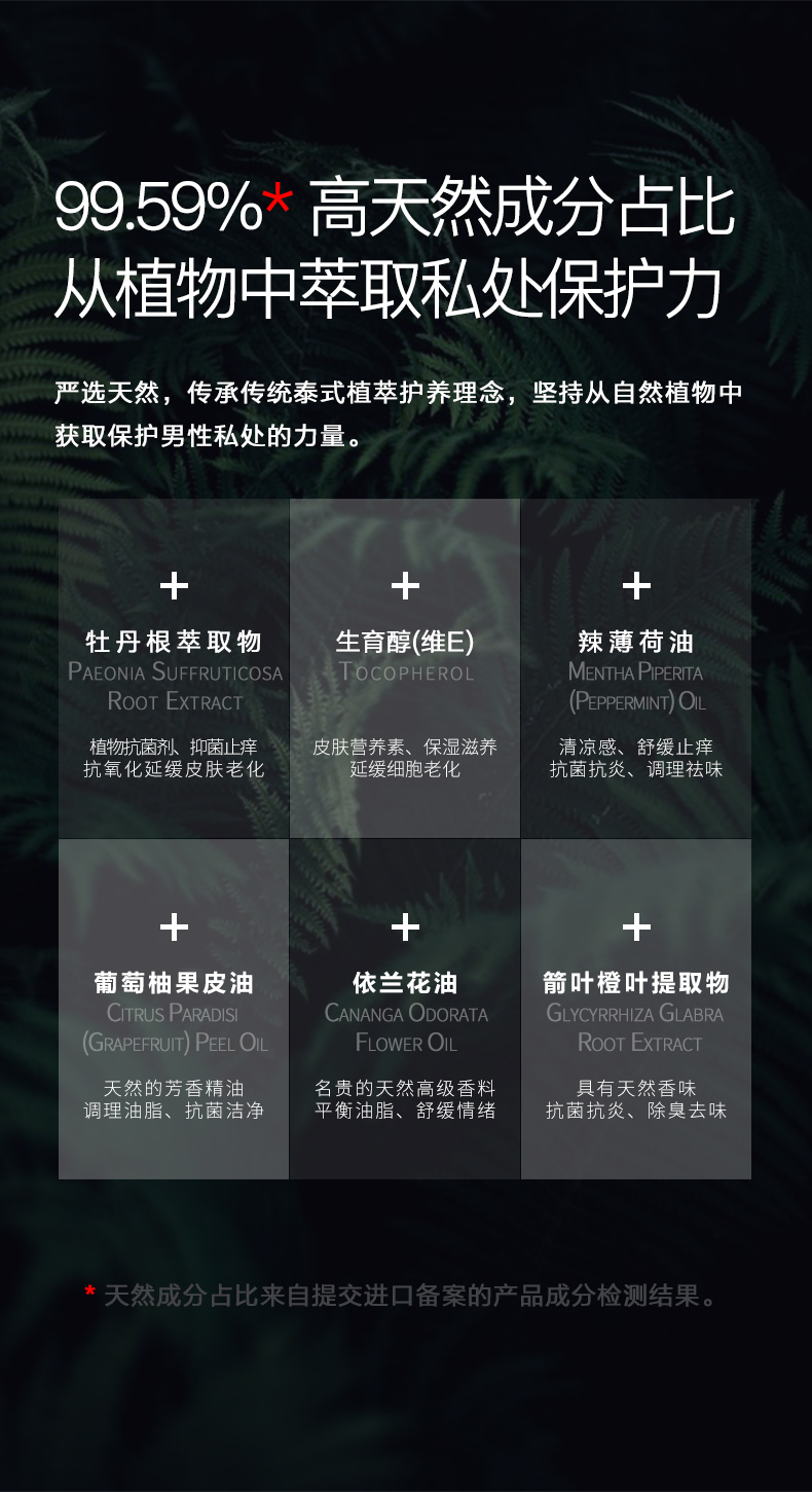 男士舒活私处洗液 (7).jpg