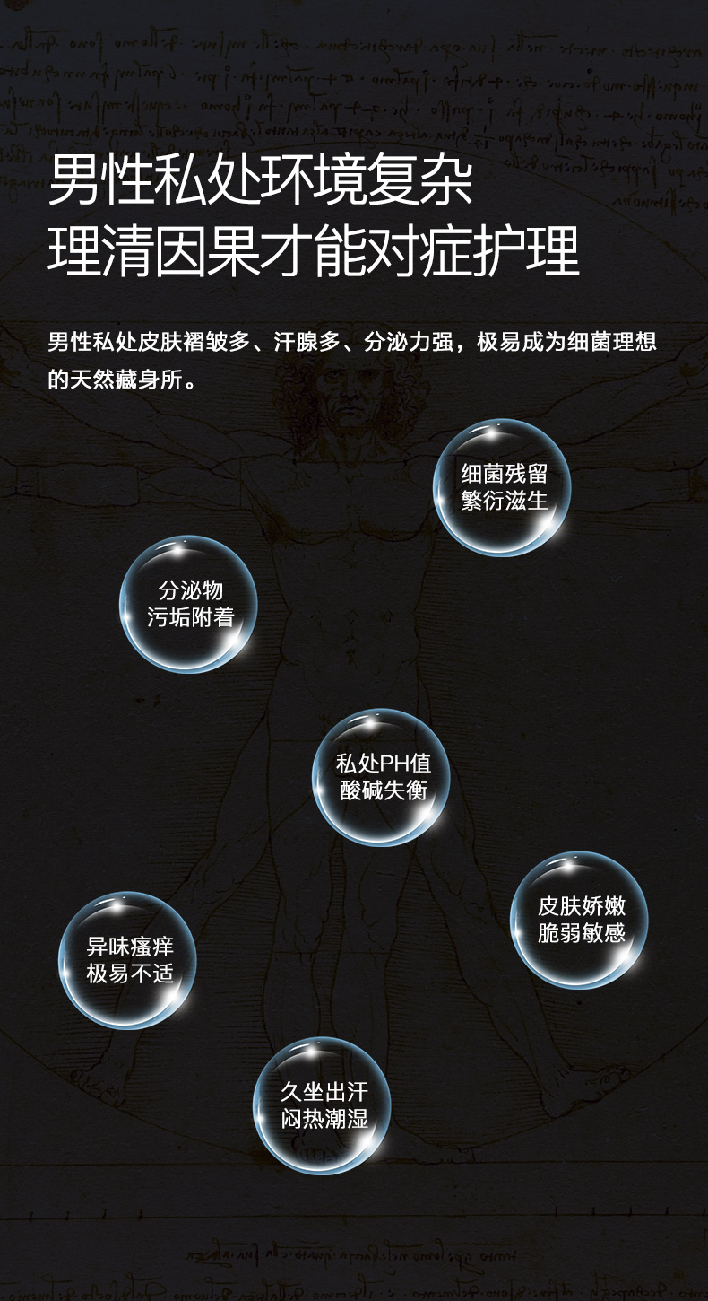 男士舒活私处洗液 (9).jpg