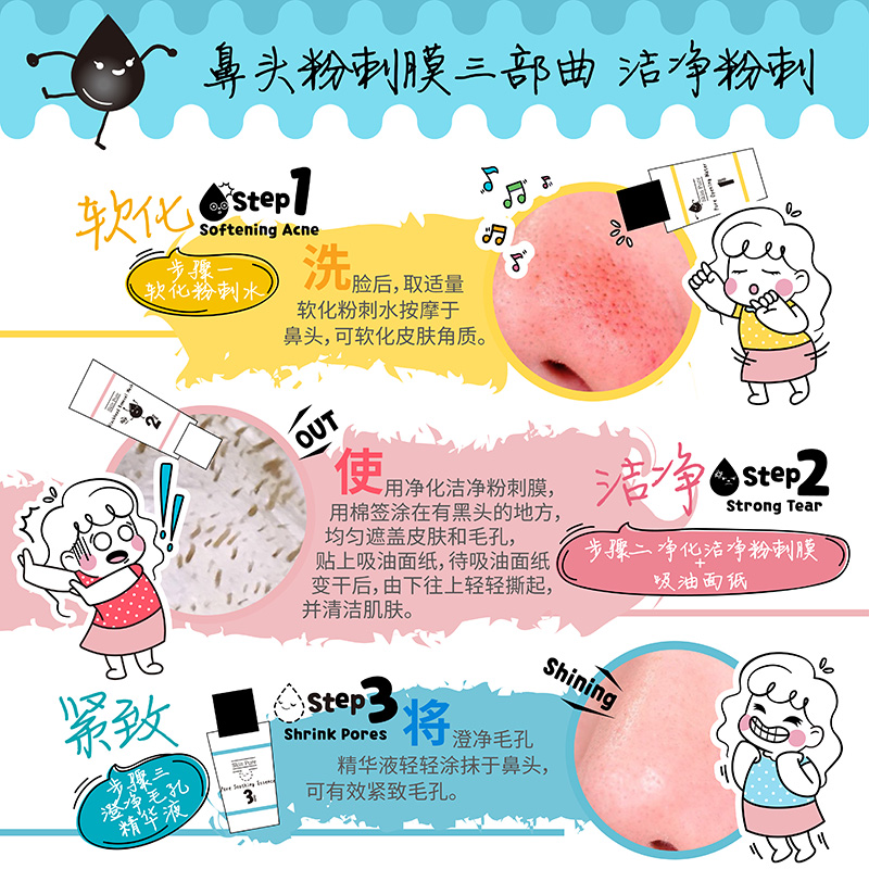 芙美淨鼻頭粉刺膜三部曲套盒_產品詳情圖_04.jpg