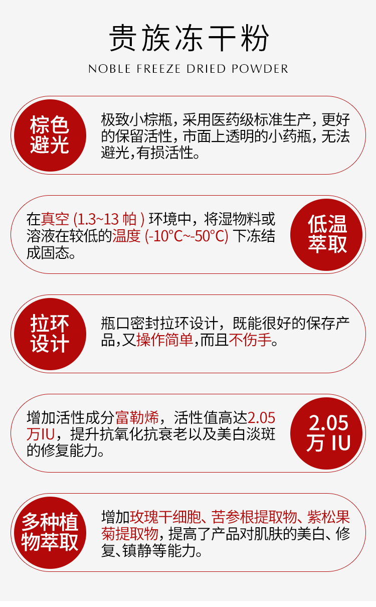 冻干粉-详情页-丽新5_07.jpg