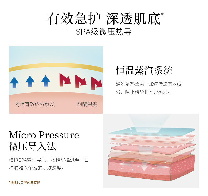 1625020936207633.jpg 黄金侠详情页_05.jpg