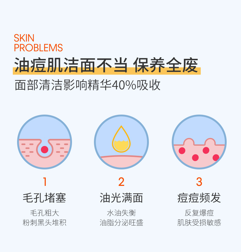 祛痘洁面_02.jpg