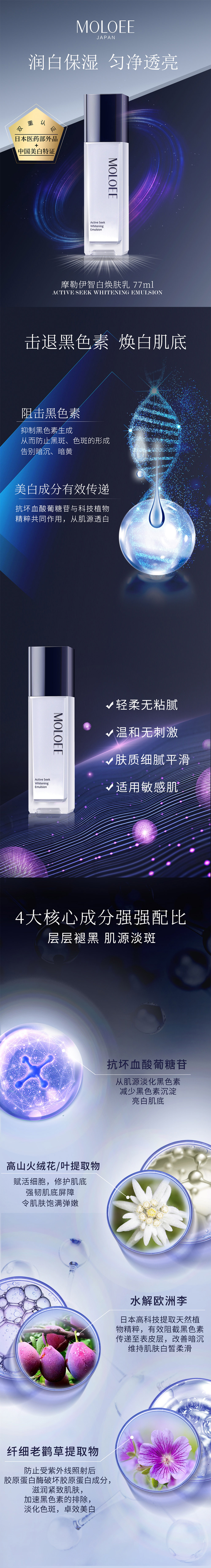 摩勒伊智白焕肤乳.jpg