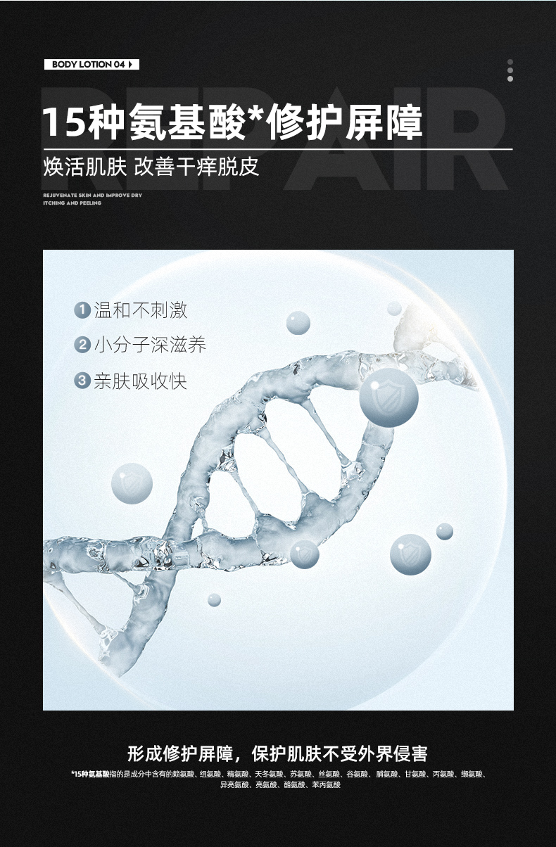 左颜右色氨基酸修护水活身体乳{痛点改}_04.jpg