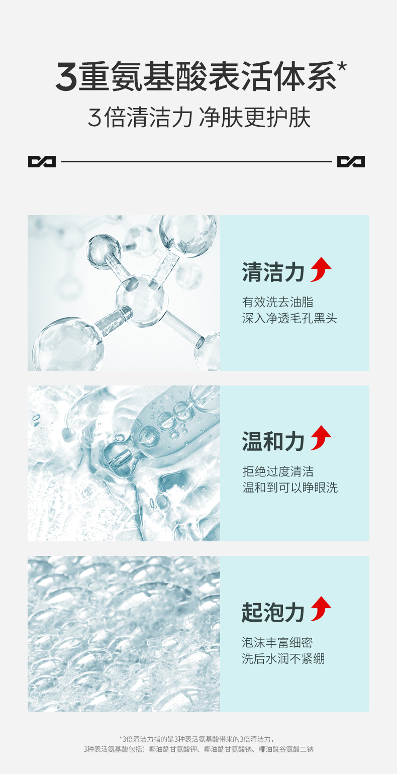 清肌洁面泡泡详情_04.jpg