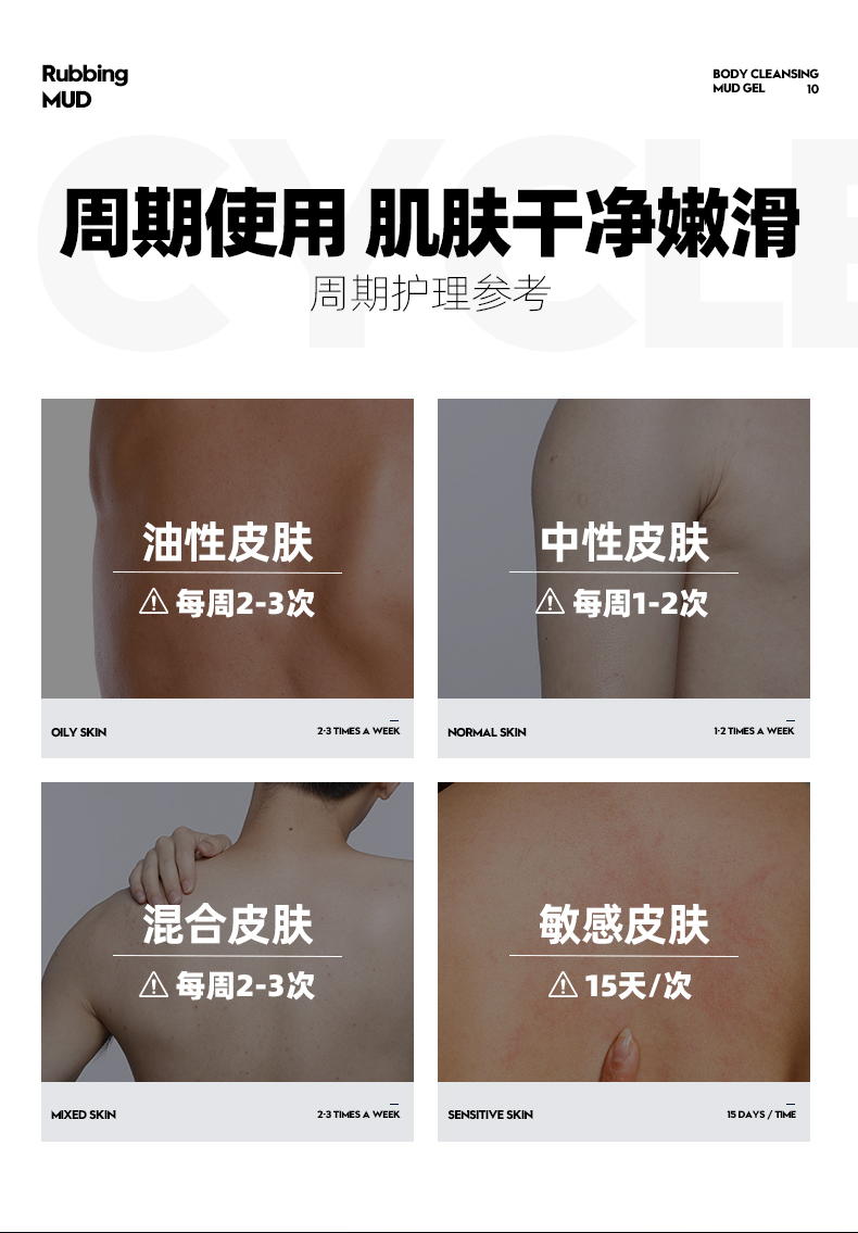 左颜右色-身体清洁搓泥凝胶_11.jpg