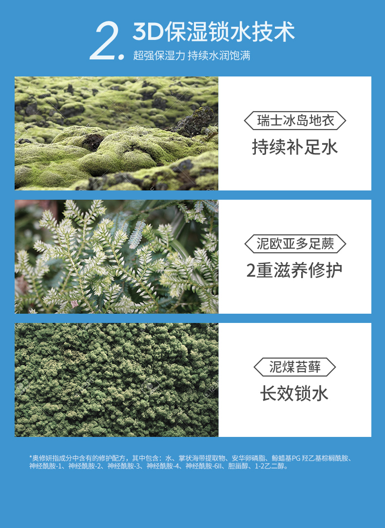 极地冰川保湿套装详情_07.jpg