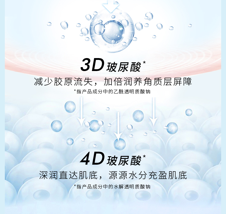 1649730088377966.jpg 水感精华详情页_09.jpg