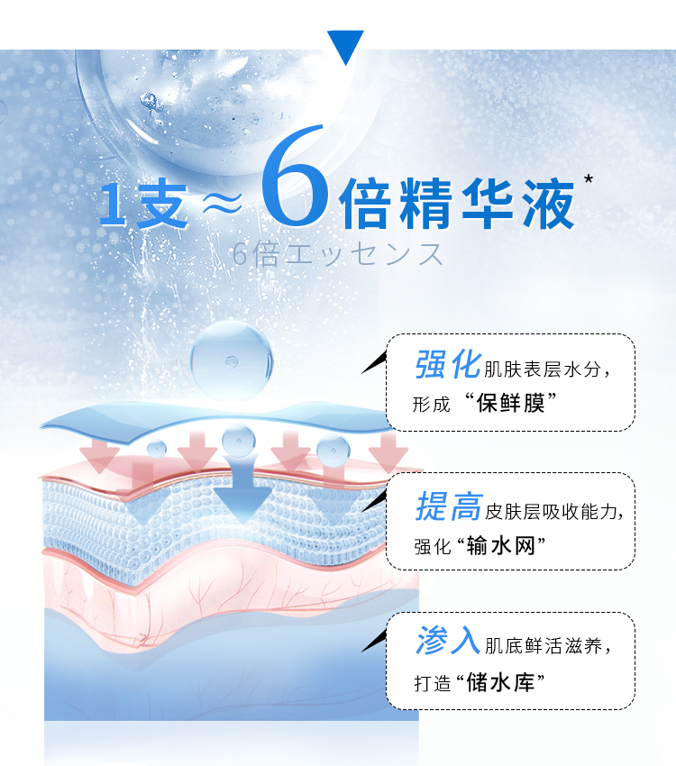 1649730596456636.jpg 水光小蓝管详情页1_04.jpg