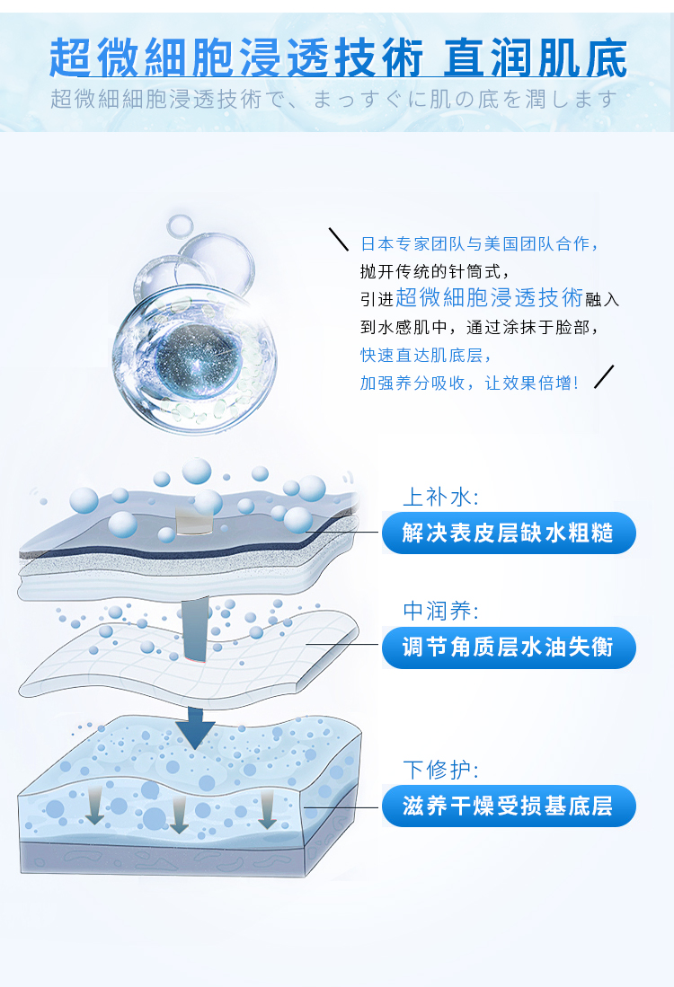 1649730639420406.jpg 水光小蓝管详情页1_10.jpg