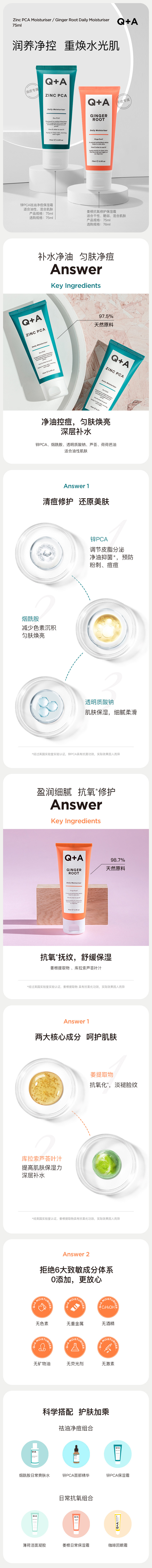 1652148100535870.jpg 18-姜根抗氧修护保湿霜&锌PCA祛油净痘保湿霜.jpg