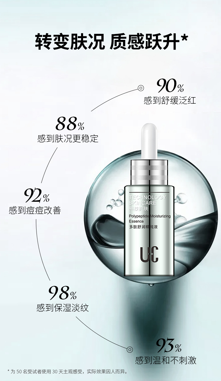 U-14多肽舒缓修护精纯液_05.jpg