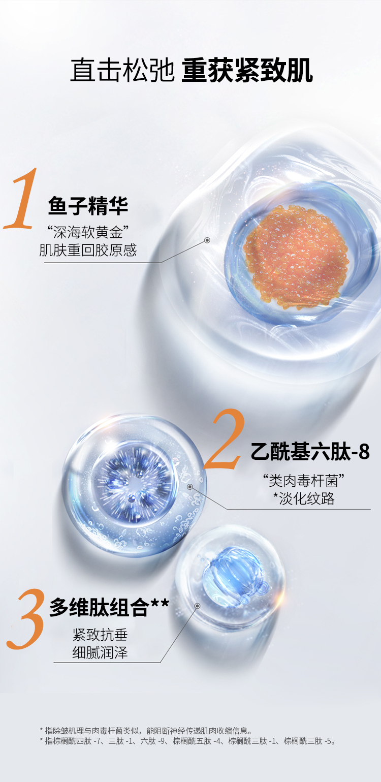 鱼子多肽紧致精纯液18A_05.jpg