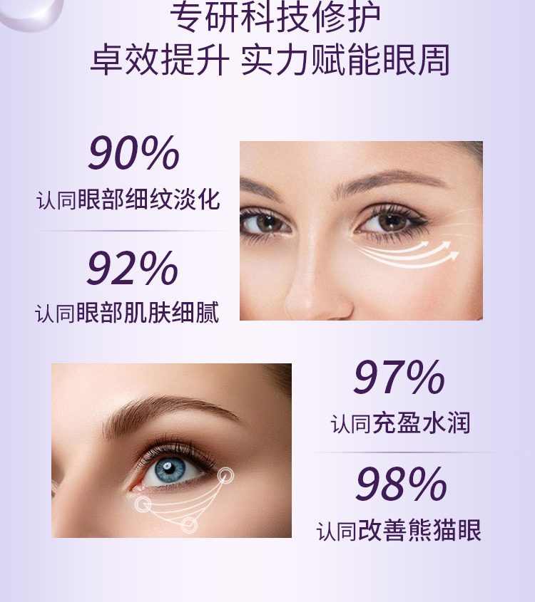 UC鱼子多肽眼霜_03.jpg