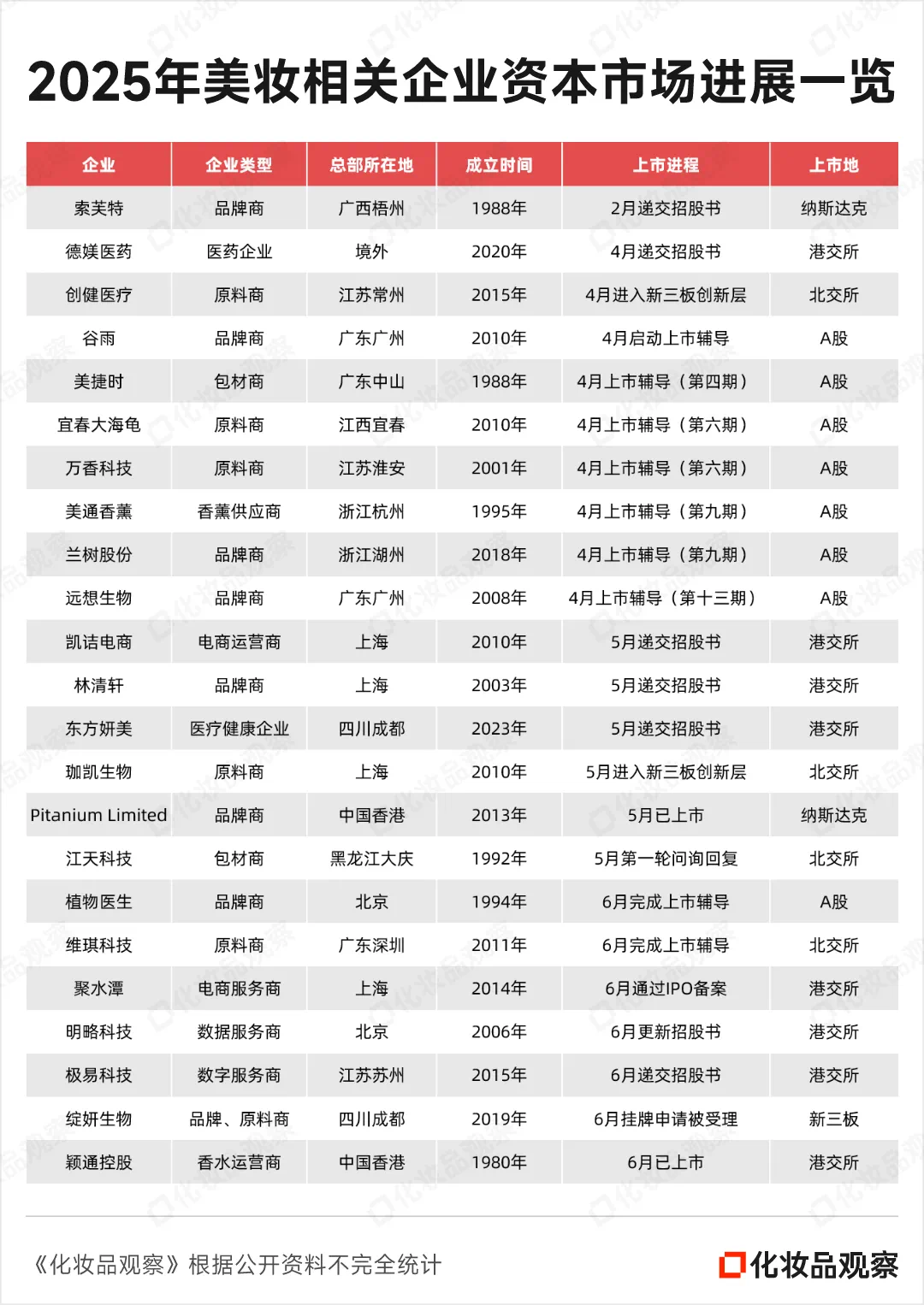 DM_20250730112930_002.png