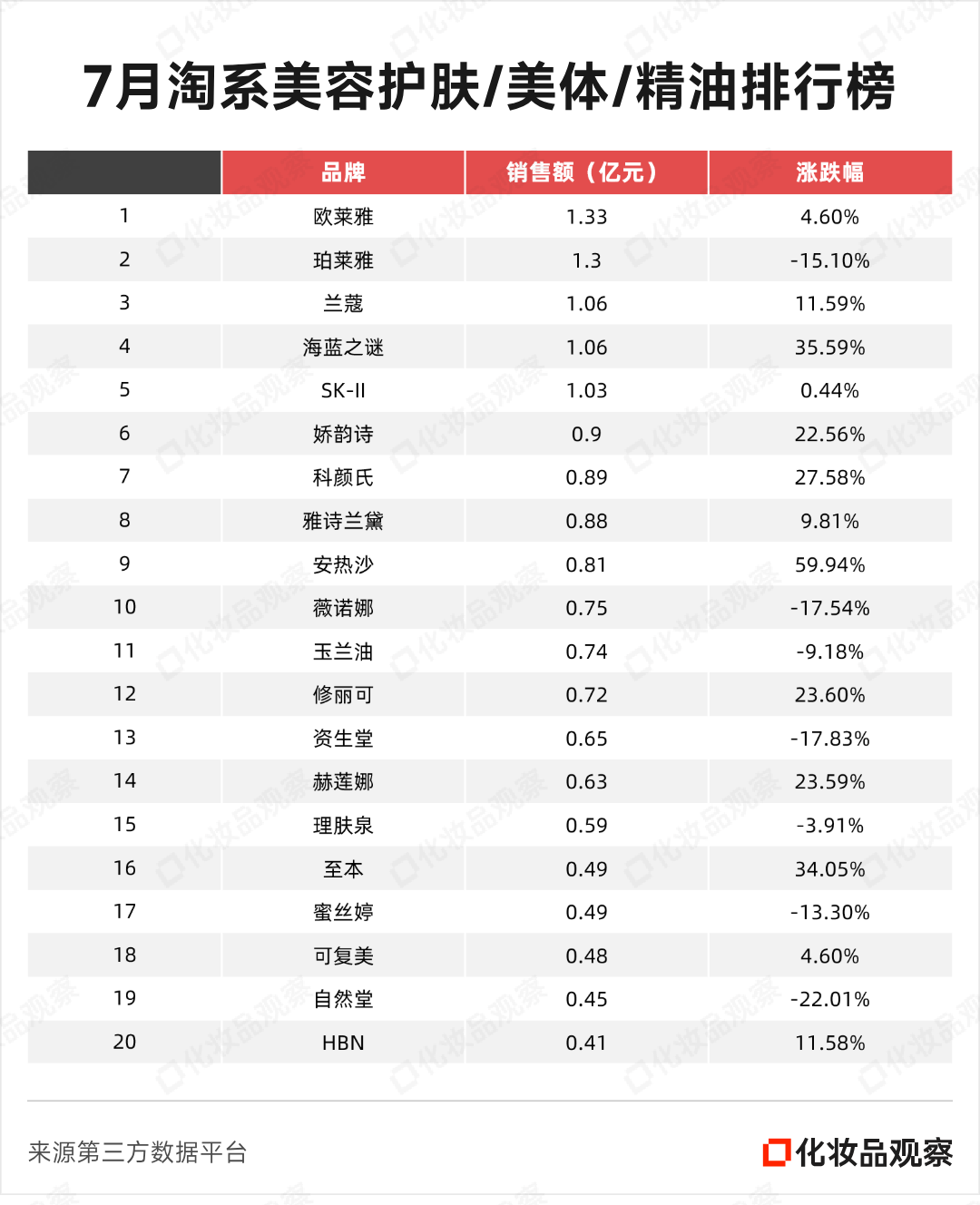 表格@1x-3.png
