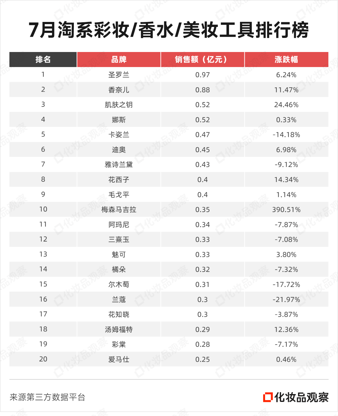 表格@1x.png