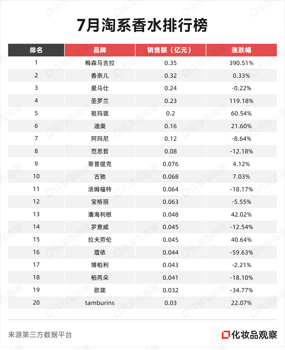 表格@1x-2.png