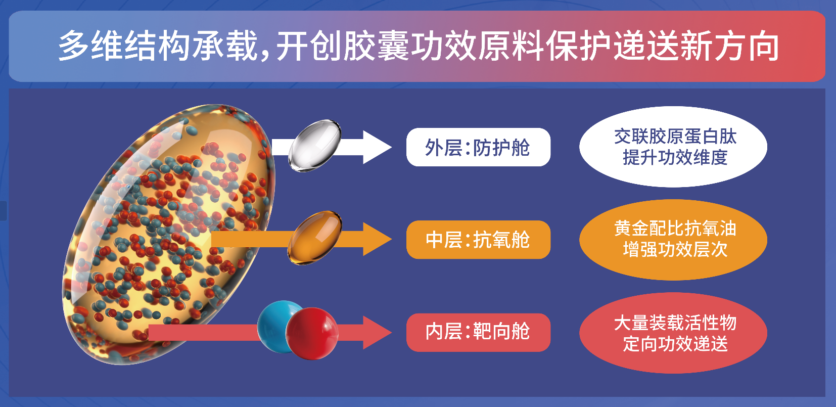 1758179398514666.png 铠舱技术.png