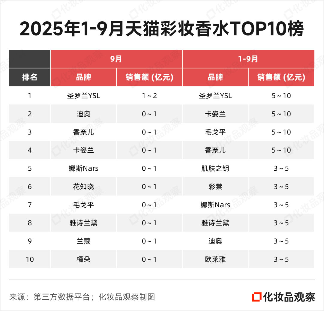 DM_20251015160845_004.png