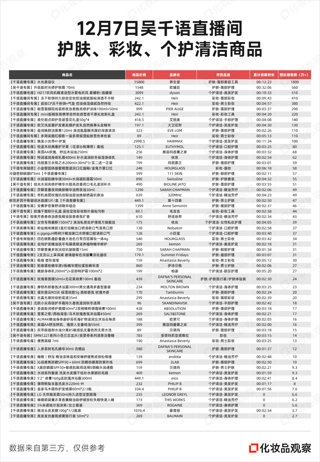 1765445287932623.png 表格@1x (5).png
