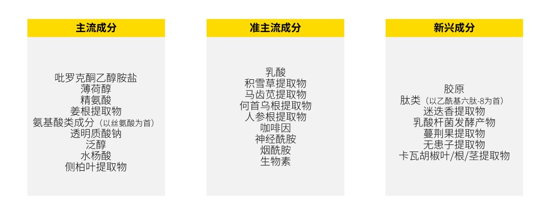 杭州化妆品OEM/ODM展