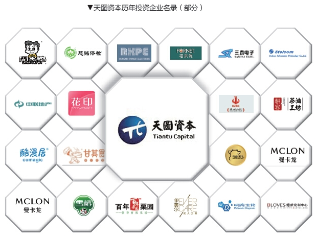 对话天图资本:亿元试水化妆品 要做消费品领域助推器